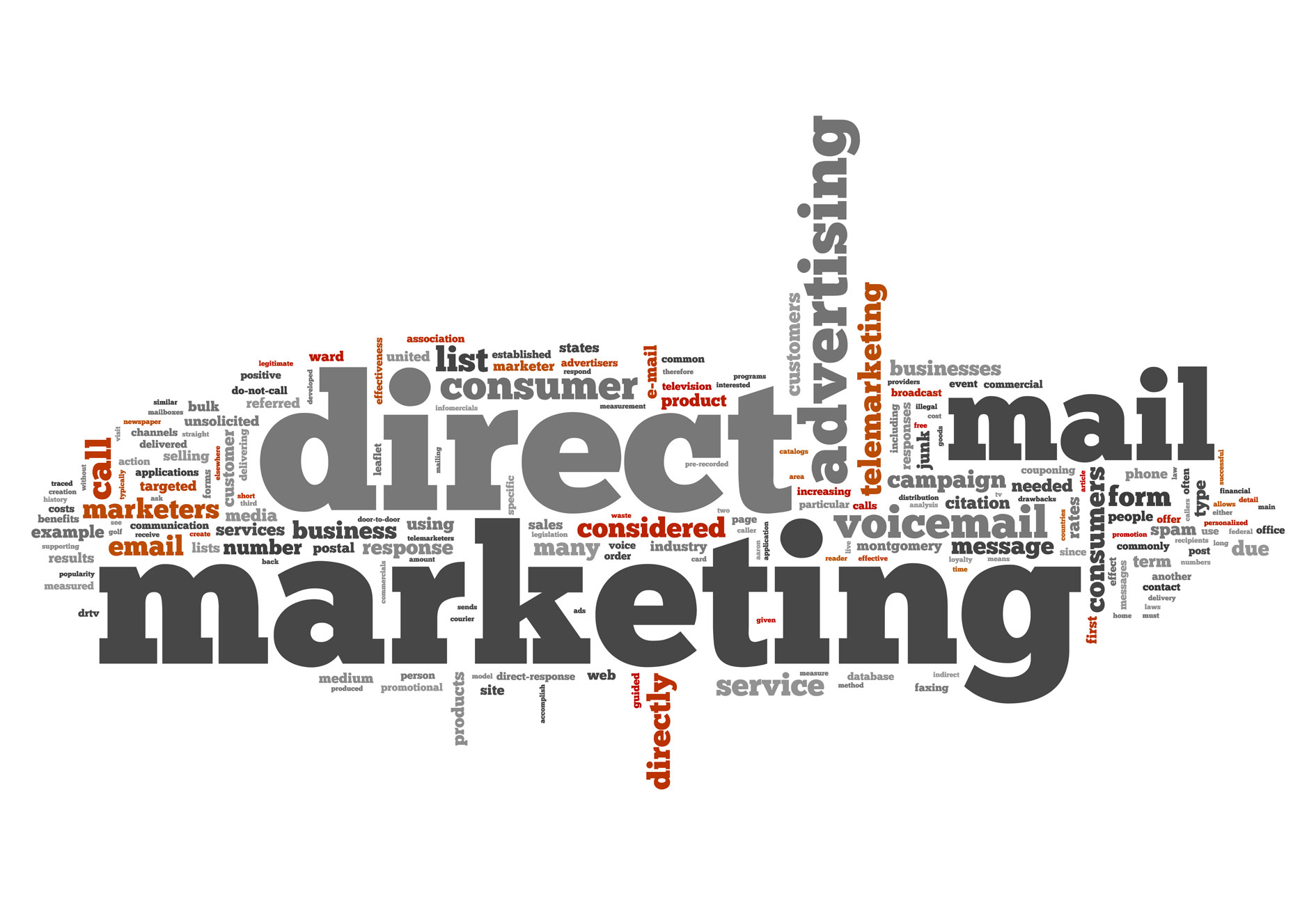 Jobs in Direct Marketing – Career Advice