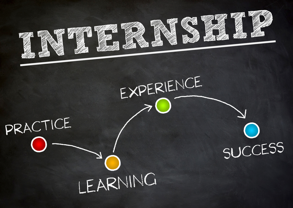 Everything You Need To Know About Graduate Internships